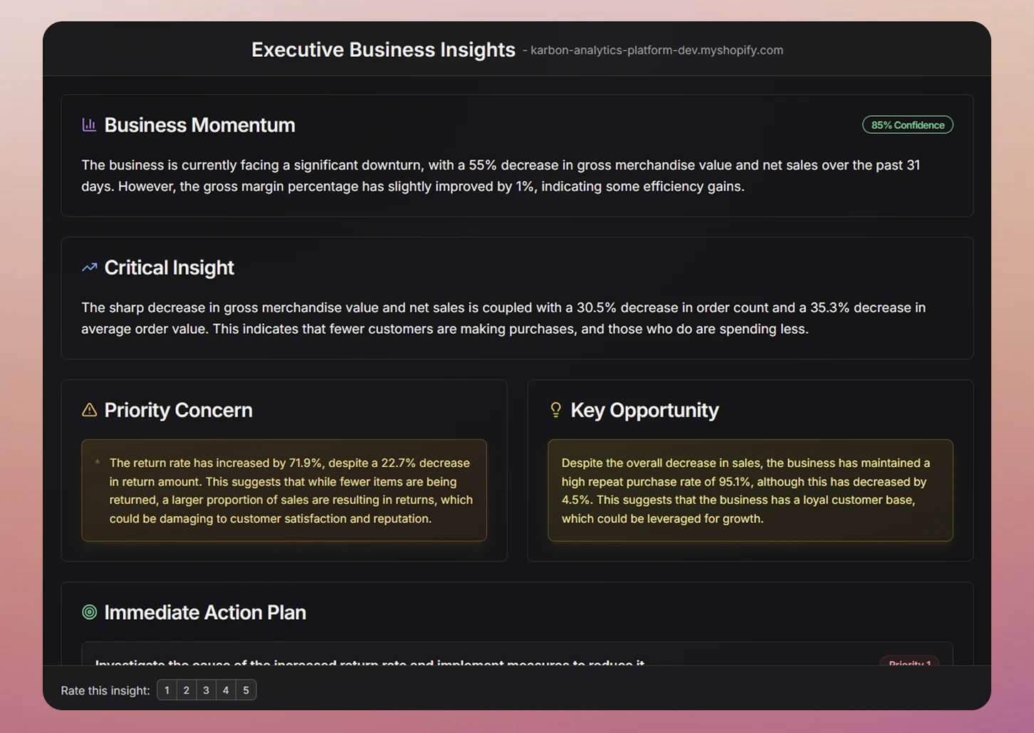 AI Insights Dashboard 1