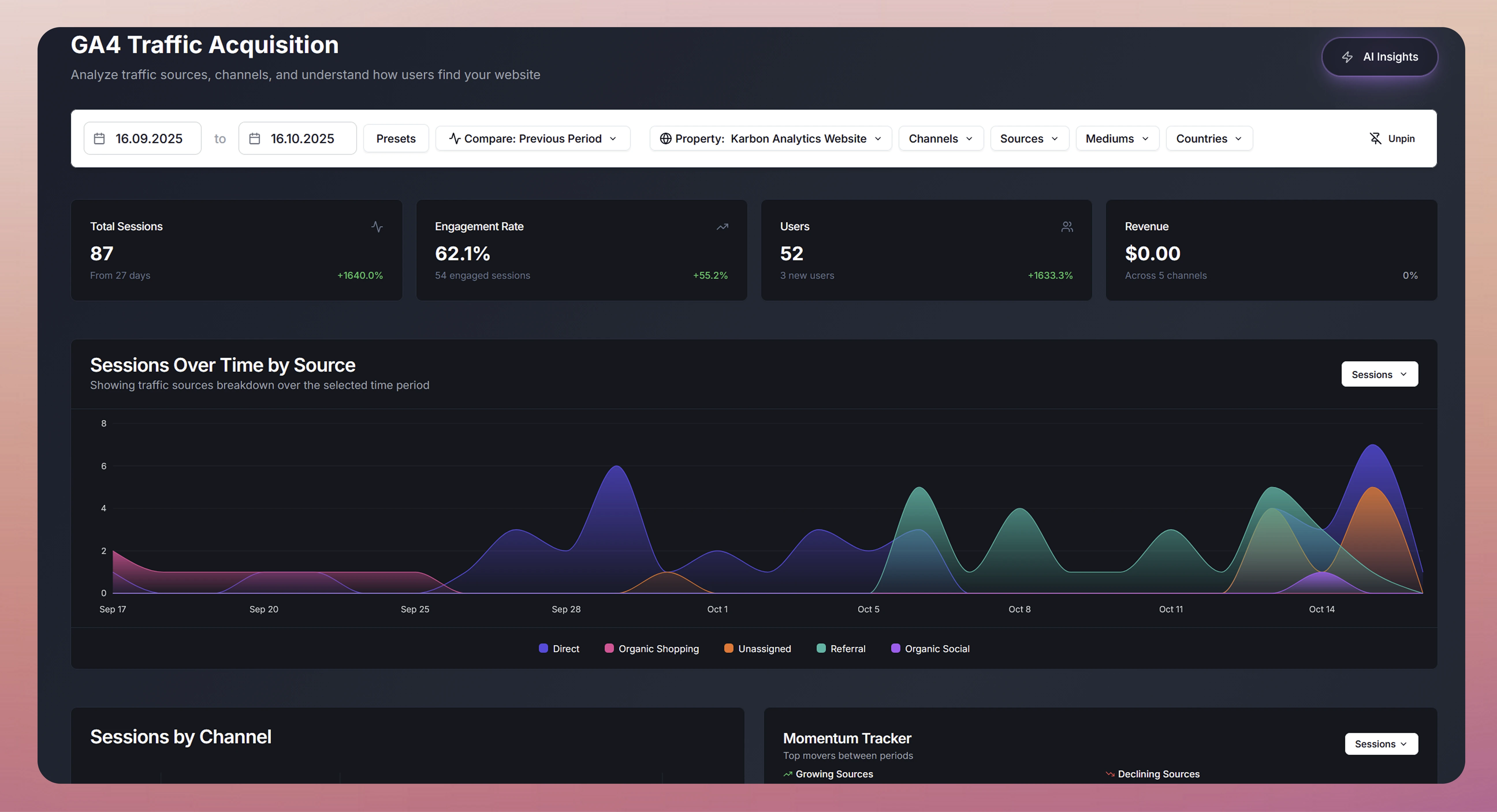 Dashboard Library 2