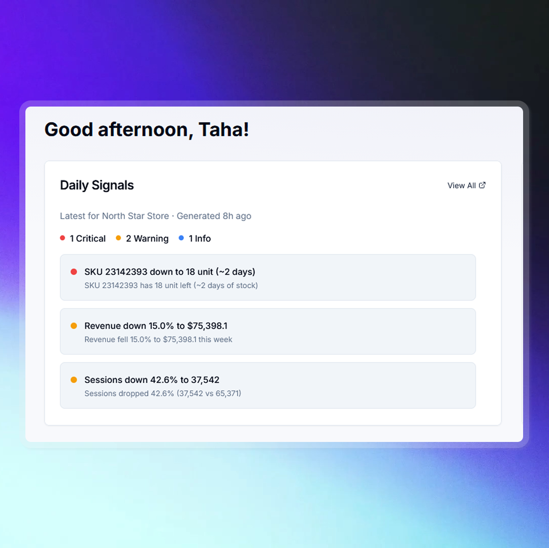 Daily Signals Today page showing top 3 prioritized signals with AI-generated explanations and suggested actions