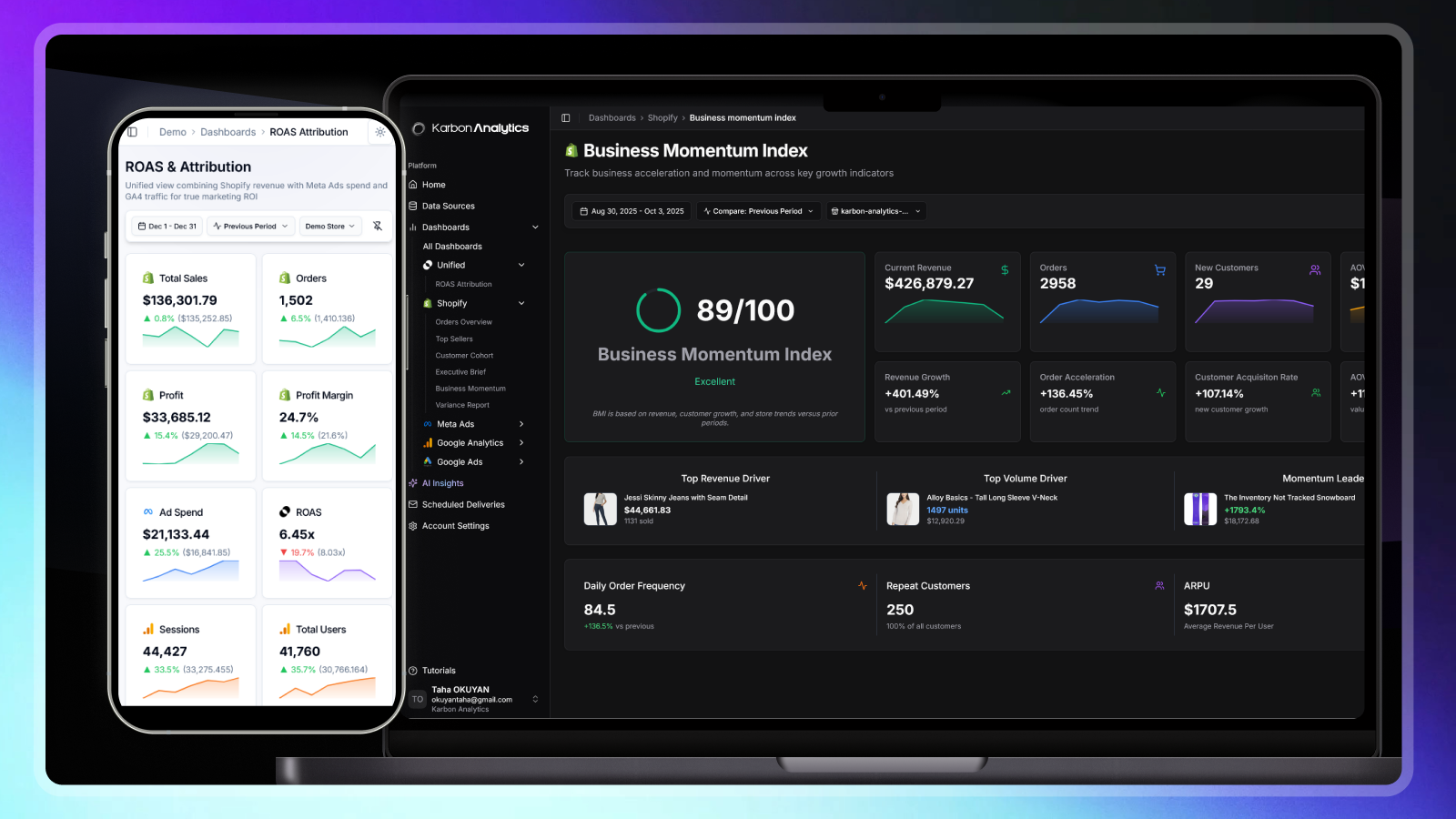 Ecommerce analytics platform dashboard for Shopify and marketing teams